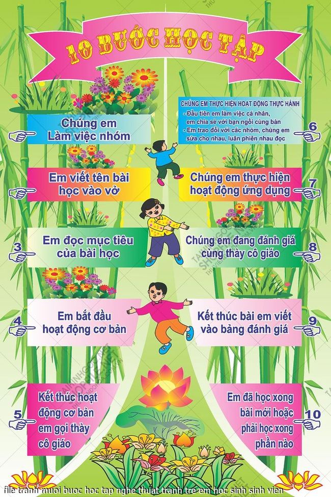 file tranh muoi buoc hoc tap nghe thuat tranh tre em hoc sinh sinh vien